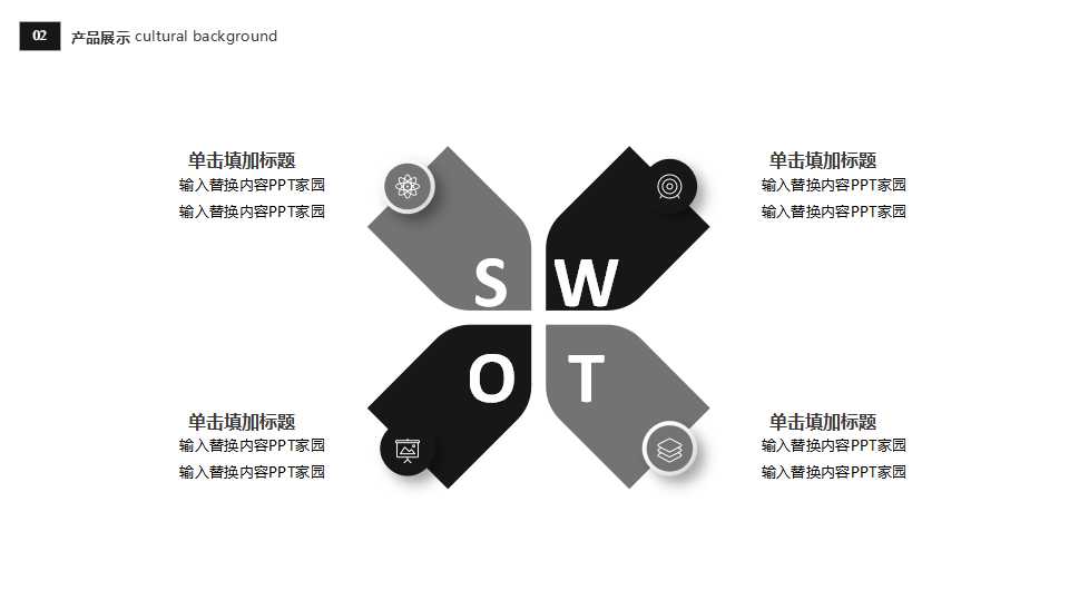 怎样看懂财务报表PPT课件