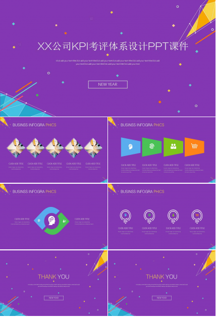 XX公司KPI考评体系设计PPT课件