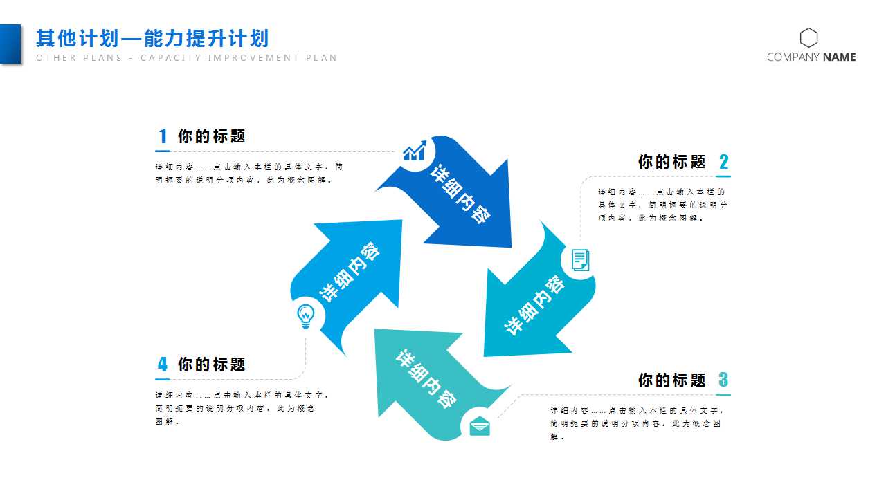 中国亏损公司真的无踪可循？PPT课件