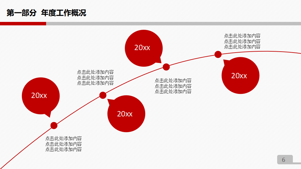 重点客户如何销售PPT课件二