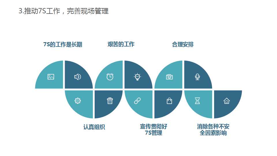 公司人事PPT模板-组织结构图