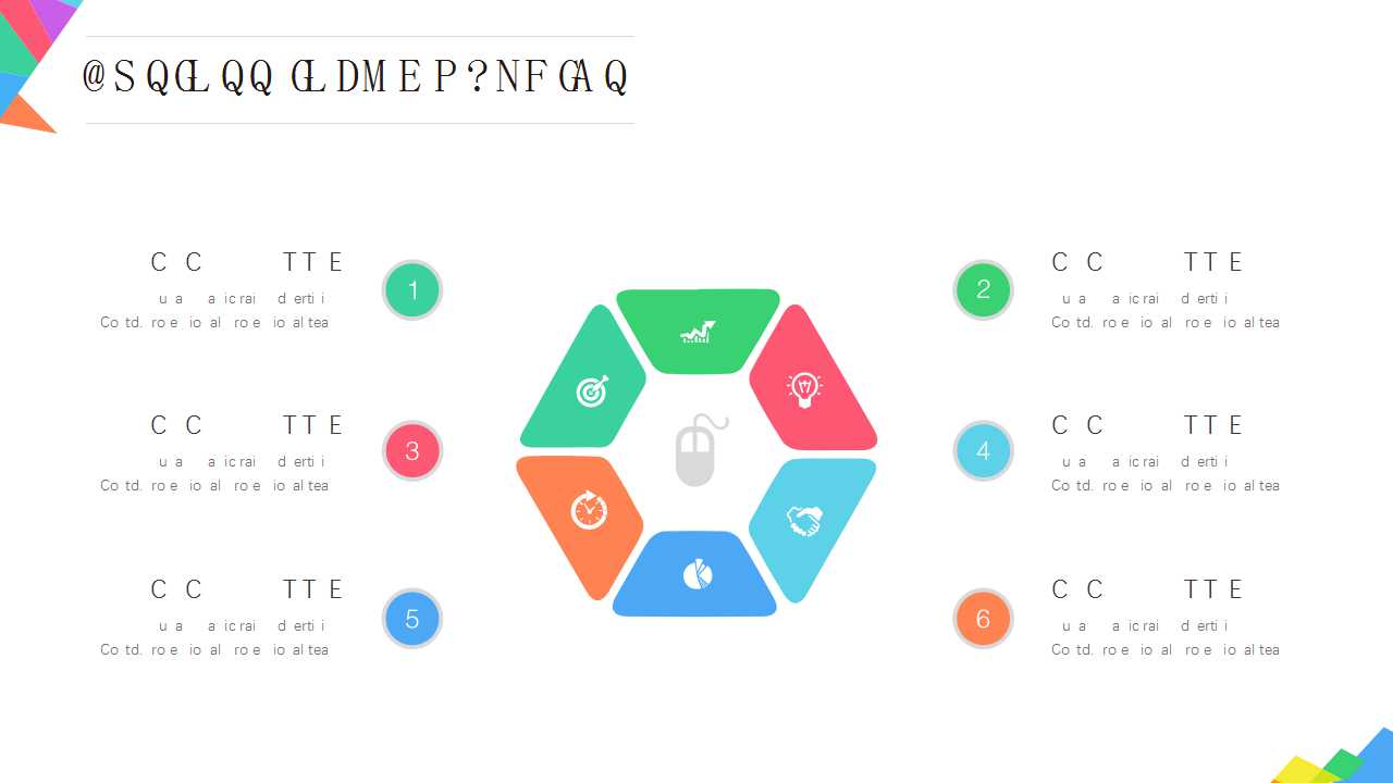 某公司诊断与咨询报告PPT课件
