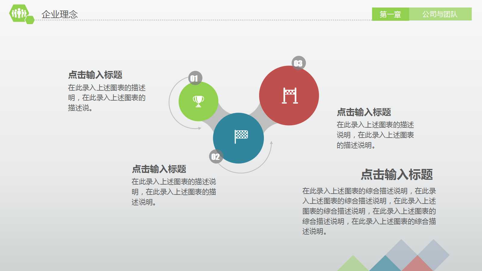 投资项目的财务分析PPT课件