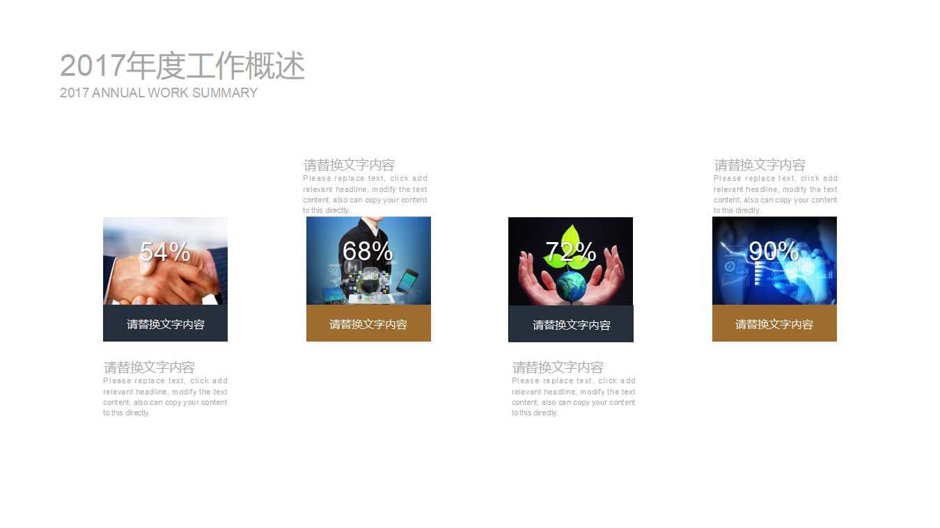 XX集团战略评估报告PPT课件