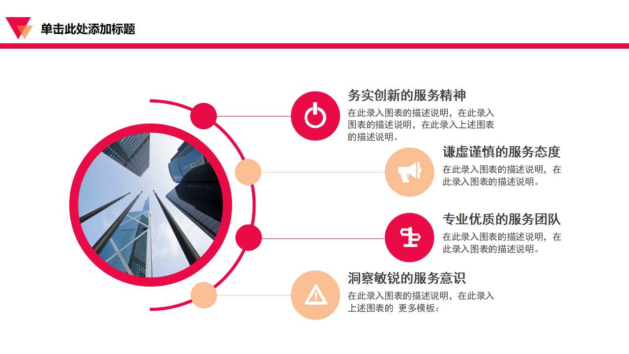 大客户管理程序PPT课件