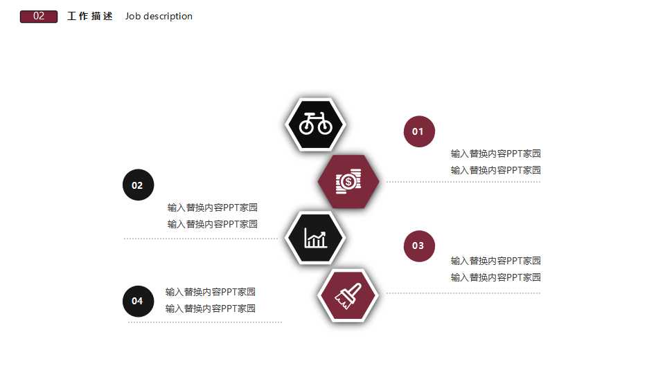 常用财务及经营概念介绍PPT课件