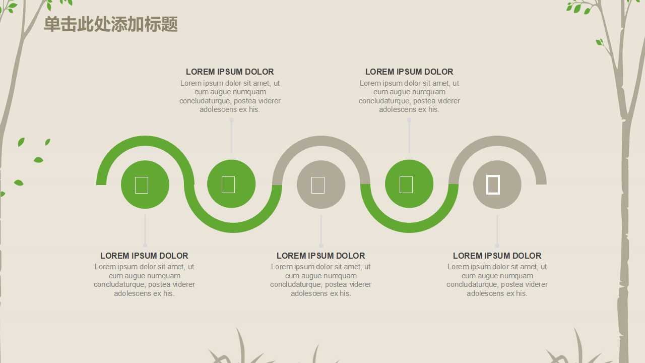 业务主管的管理核心能力强化PPT课件