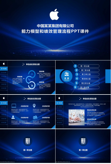 能力模型和绩效管理流程PPT课件