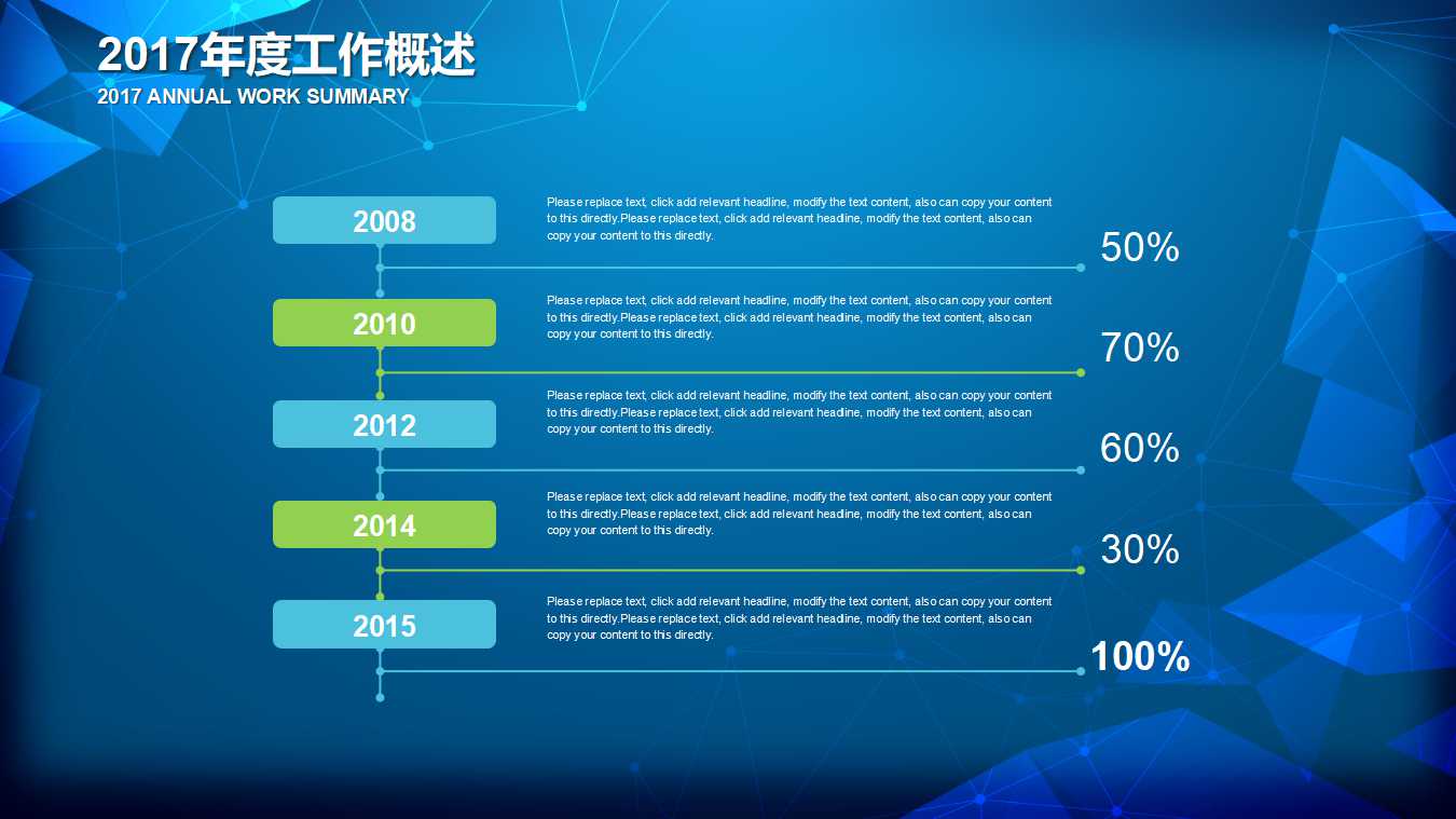 公司理财的基础知识PPT课件