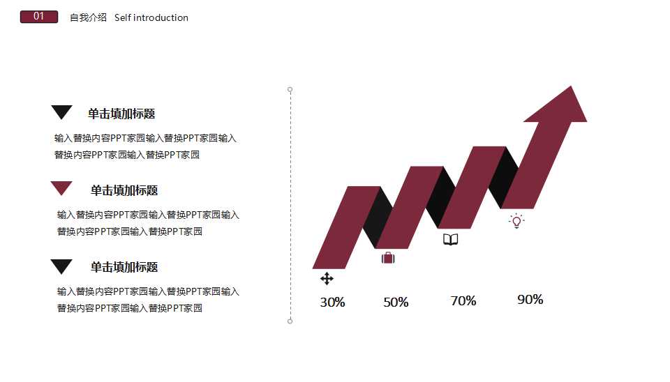 常用财务及经营概念介绍PPT课件