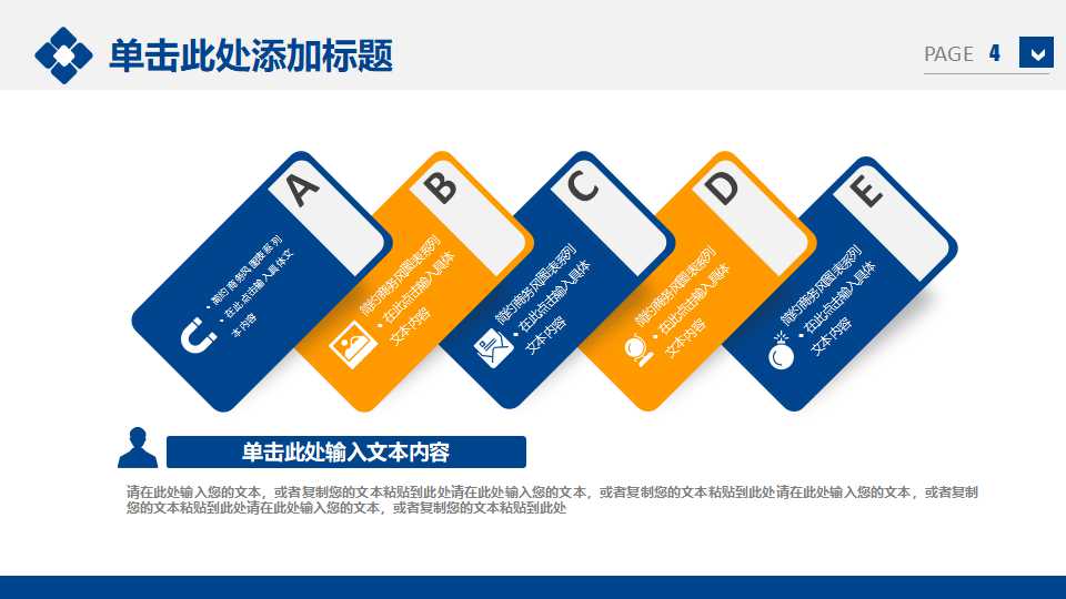 国际绩效管理专题演讲PPT课件