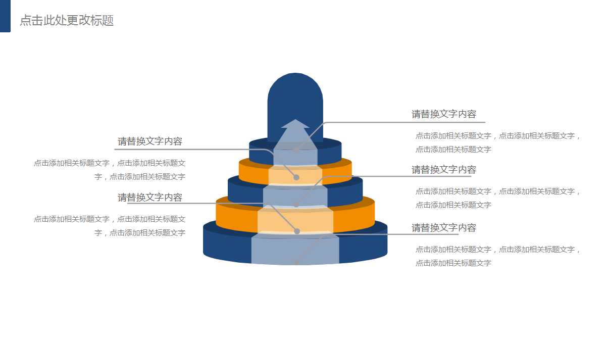 市场营销学PPT课件八