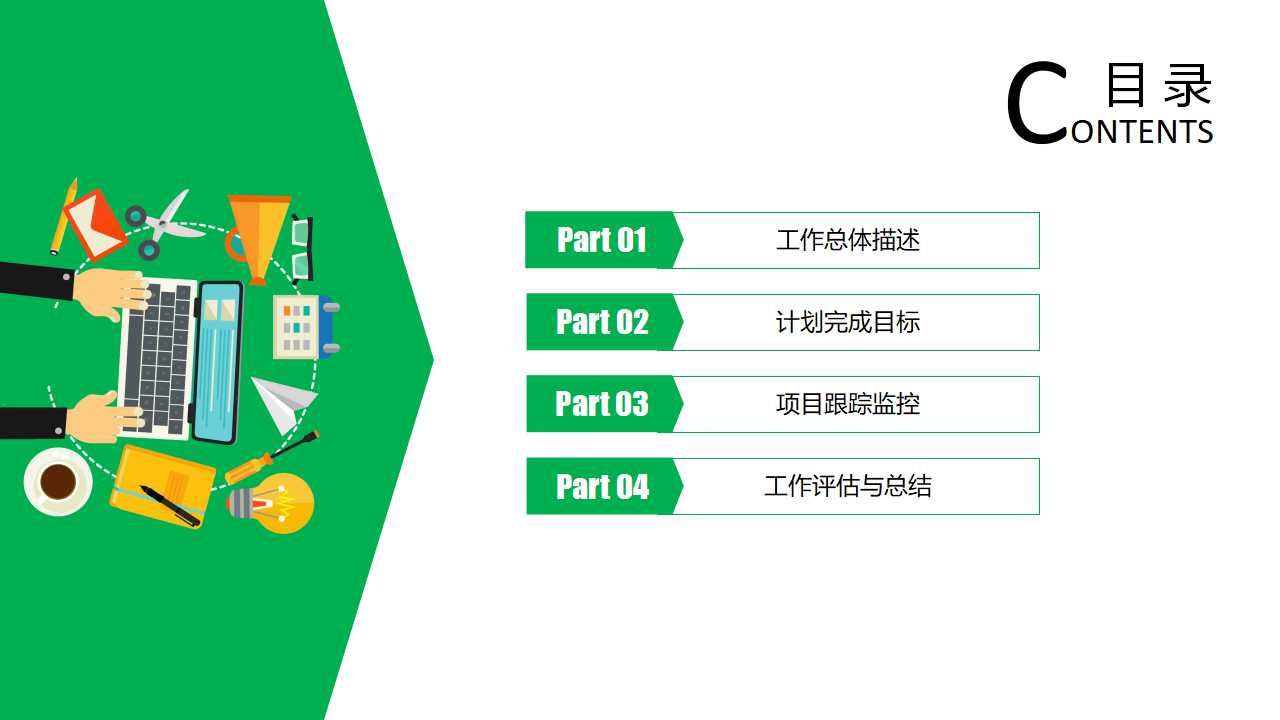 营销队伍执行力的培养与管理PPT课件一