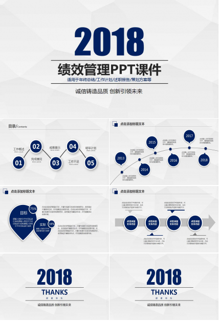 战略性绩效管理PPT课件