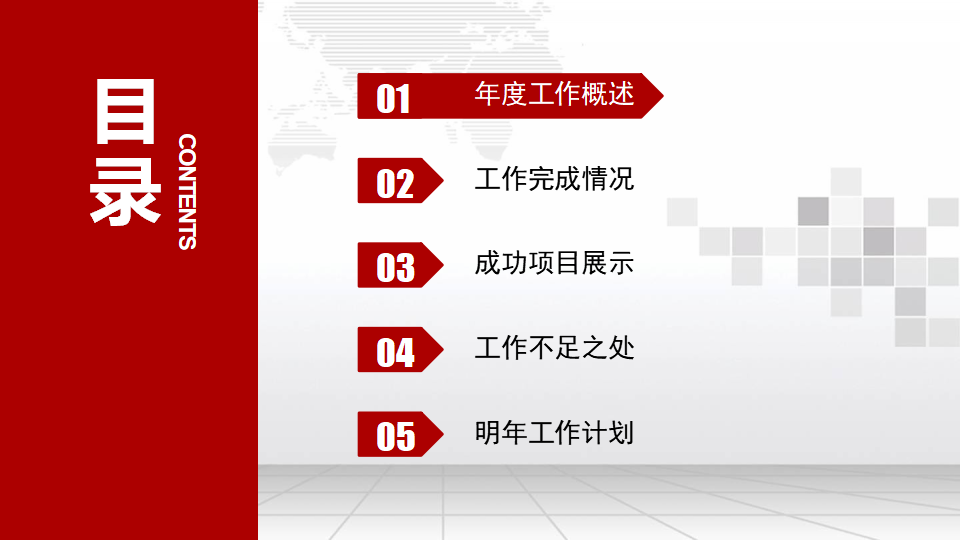 关系销售原则与技巧（英文）PPT课件