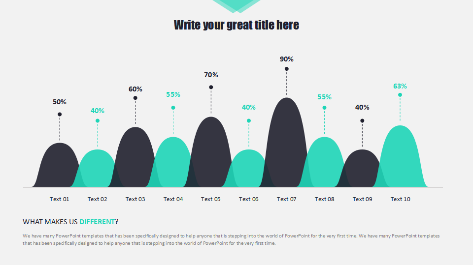 绿韵有机食品市场推广策划案PPT课件
