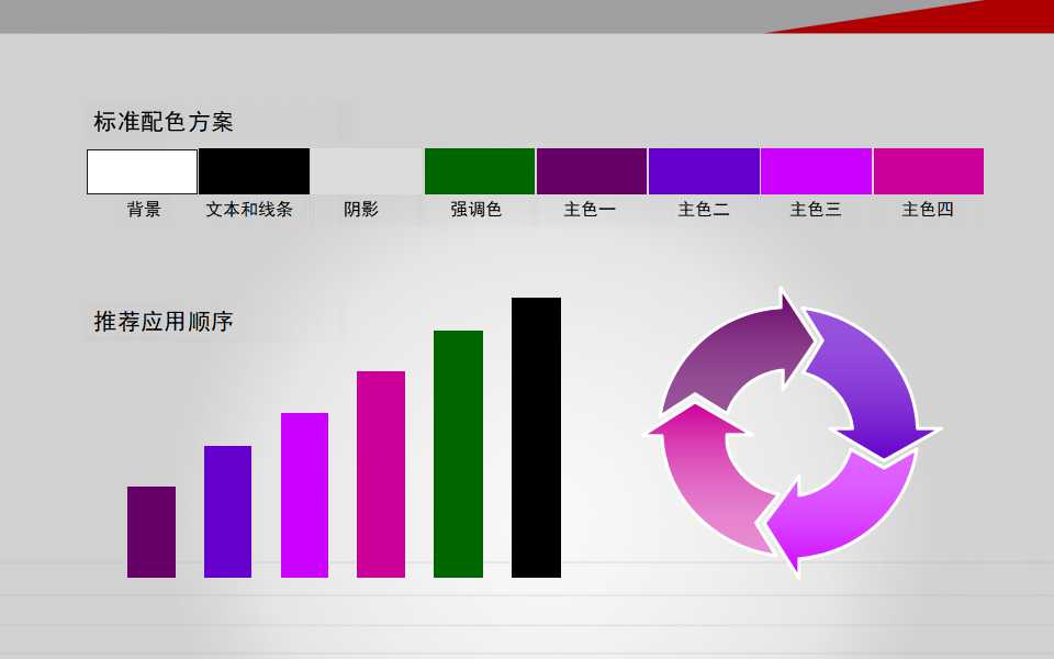 战略规划和营销信息系统PPT课件一
