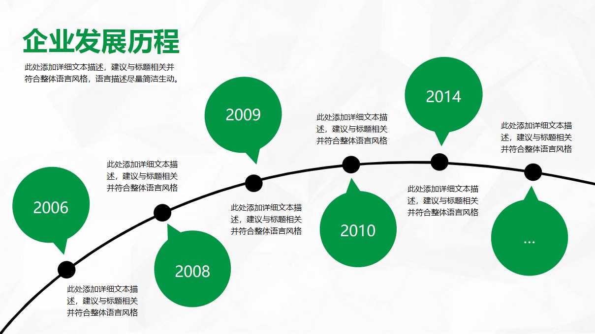 全面预算管理PPT课件四
