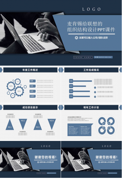 麦肯锡给联想的组织结构设计PPT课件