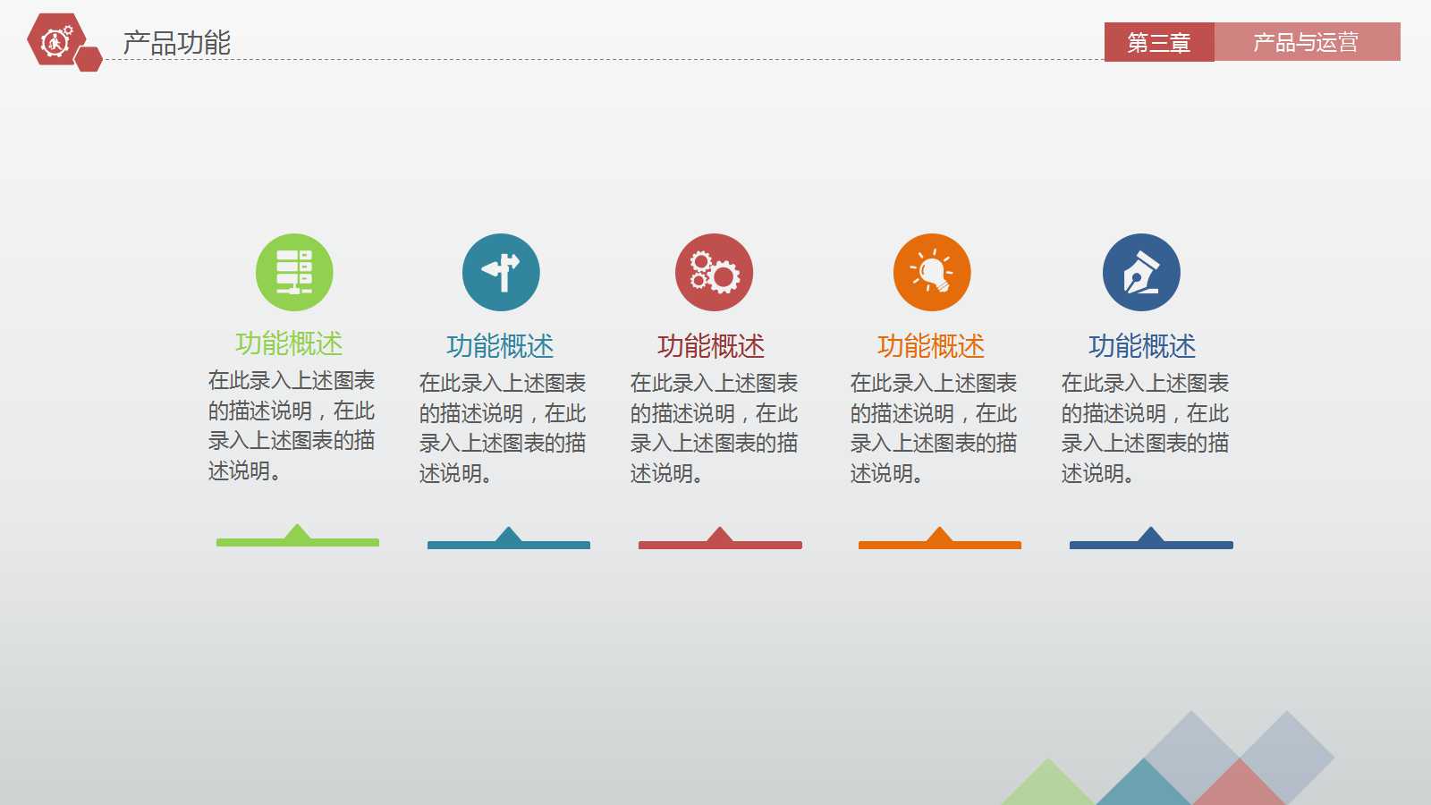 财务分析PPT课件三