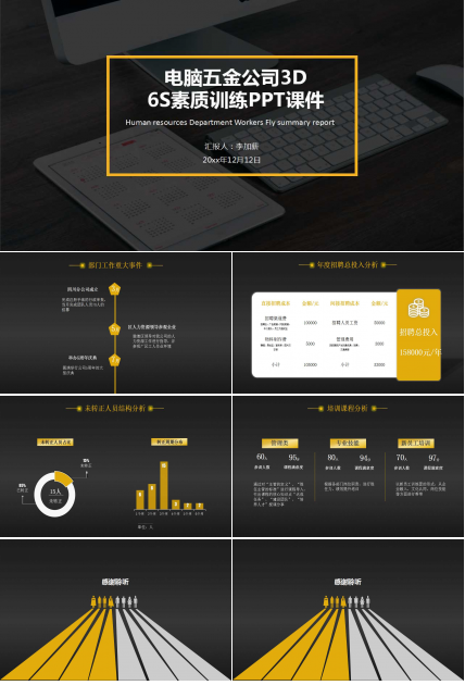 电脑五金公司3D-6S素质训练PPT课件