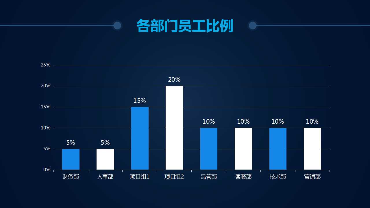 跨国公司的国际投资理论PPT课件二