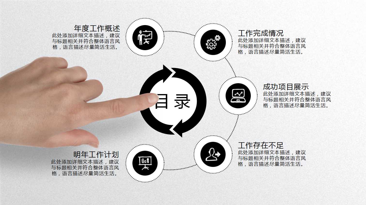 经理人员高级财务分析PPT课件