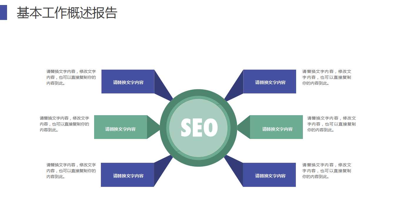 亚洲公司在美国的经验教训PPT课件