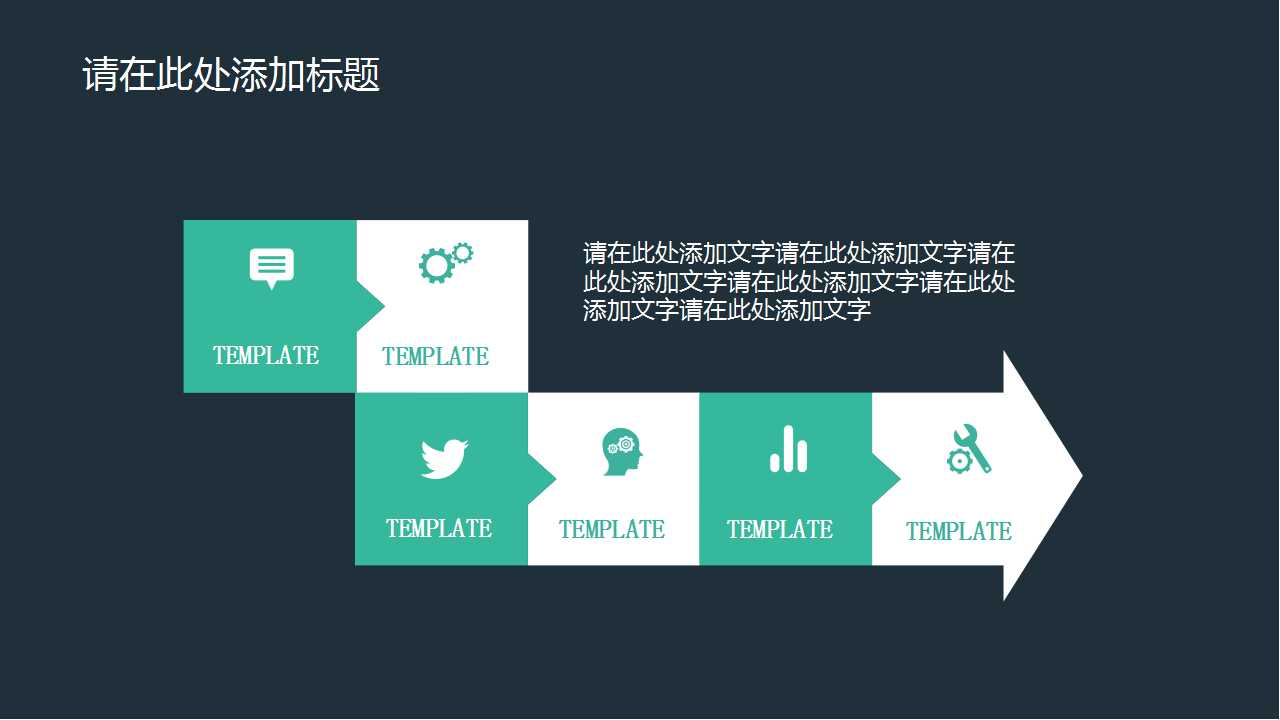 工作分析报告、绩效管理—提升自我的工具PPT课件