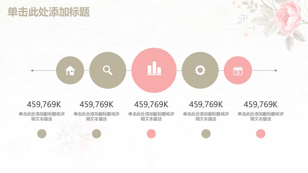 薪酬与福利管理PPT课件一