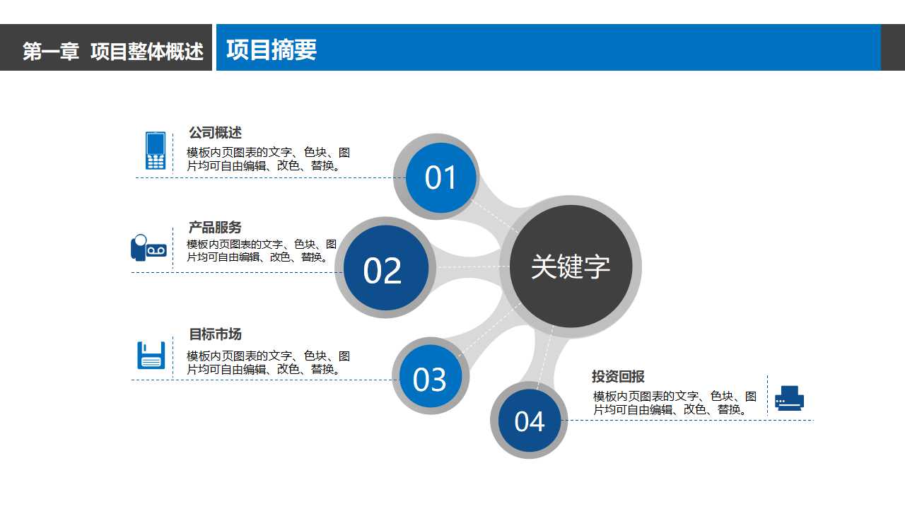 项目管理与P3软件应用PPT课件三