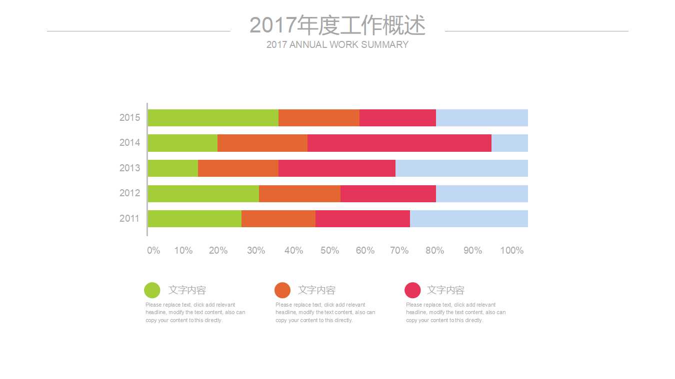 XX集团员工评价制度——致力于业绩的持续改进PPT课件