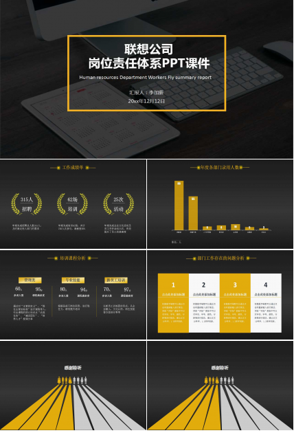 联想公司岗位责任体系PPT课件