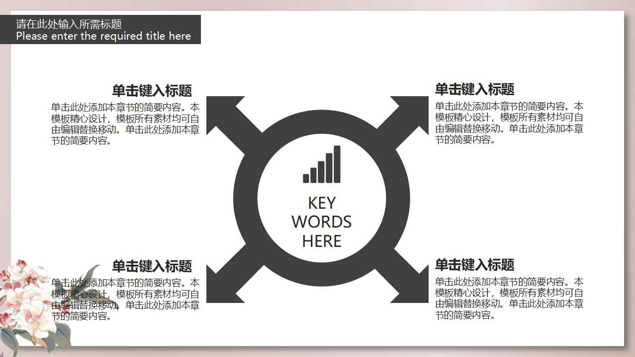 信息系统规划PPT课件