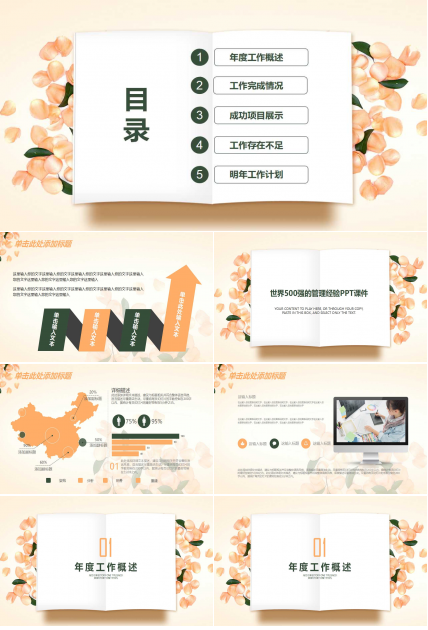 世界500强的管理经验PPT课件