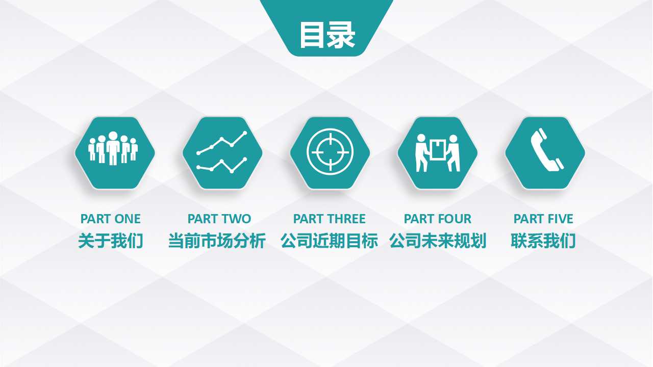 香港管理專業人員的睡眠質量PPT课件