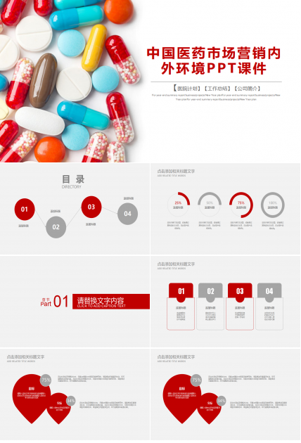 中国医药市场营销内外环境PPT课件