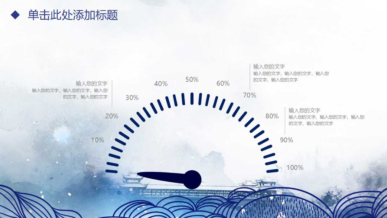 目标利润规划与控制PPT课件