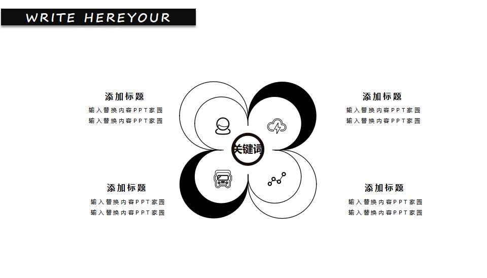 财务分析新方法PPT课件