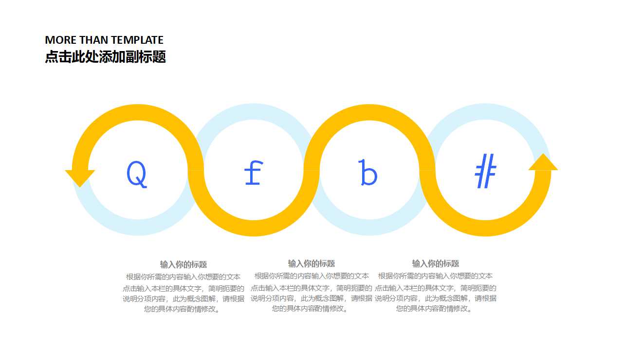 行销管理-广告企划PPT课件