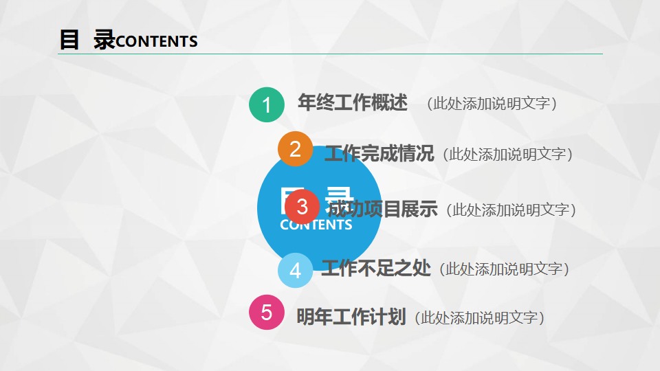 市场份额和价格分析PPT课件