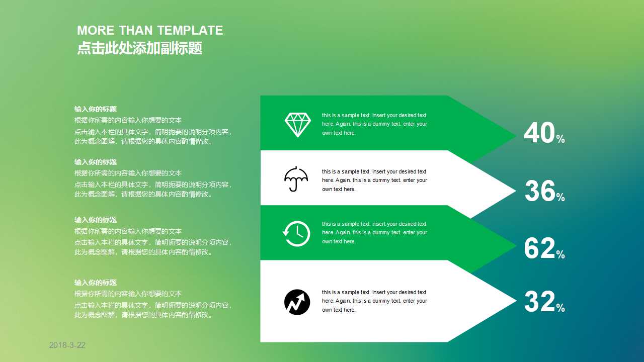 绩效管理交流PPT课件二