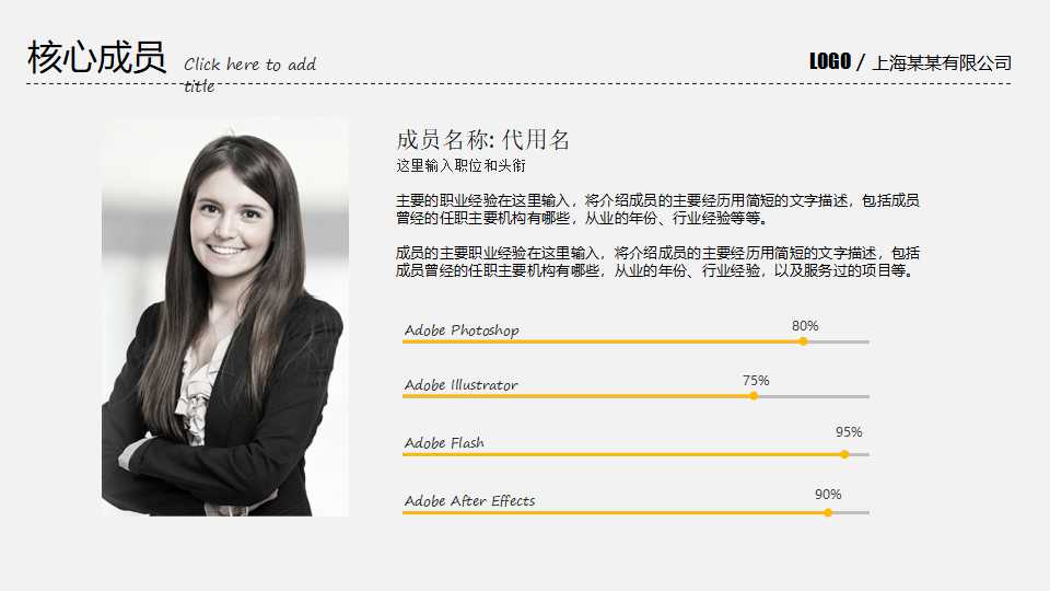 渠道管理——如何选择经销商PPT课件