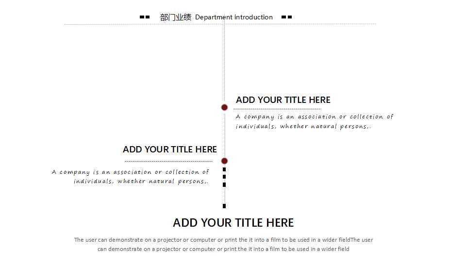 中报财务重点分析PPT课件