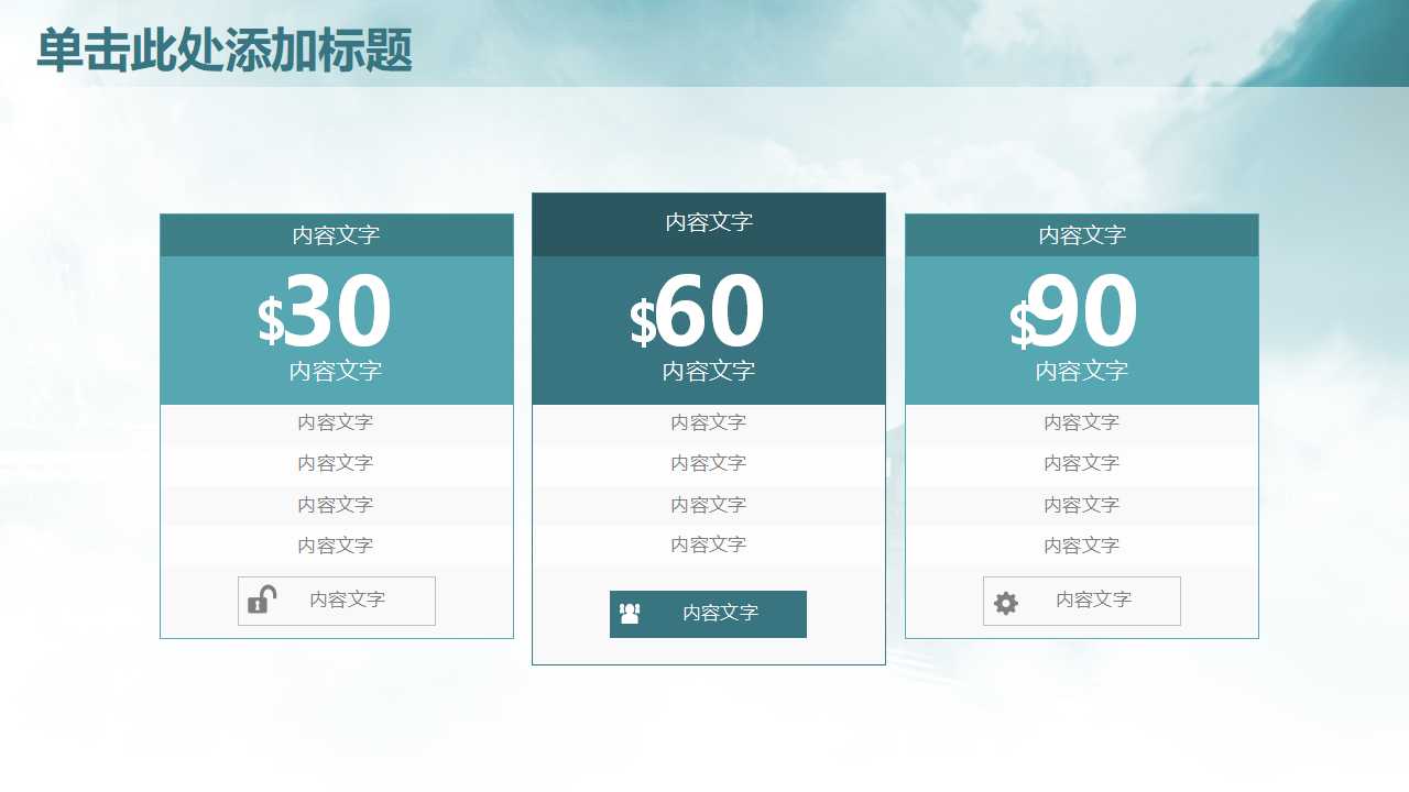 幸福理财规划与资产配置PPT课件