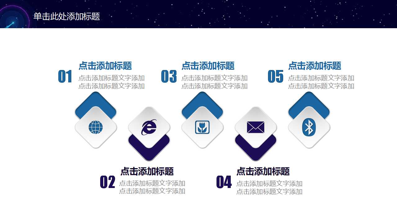 选择和管理营销渠道PPT课件三