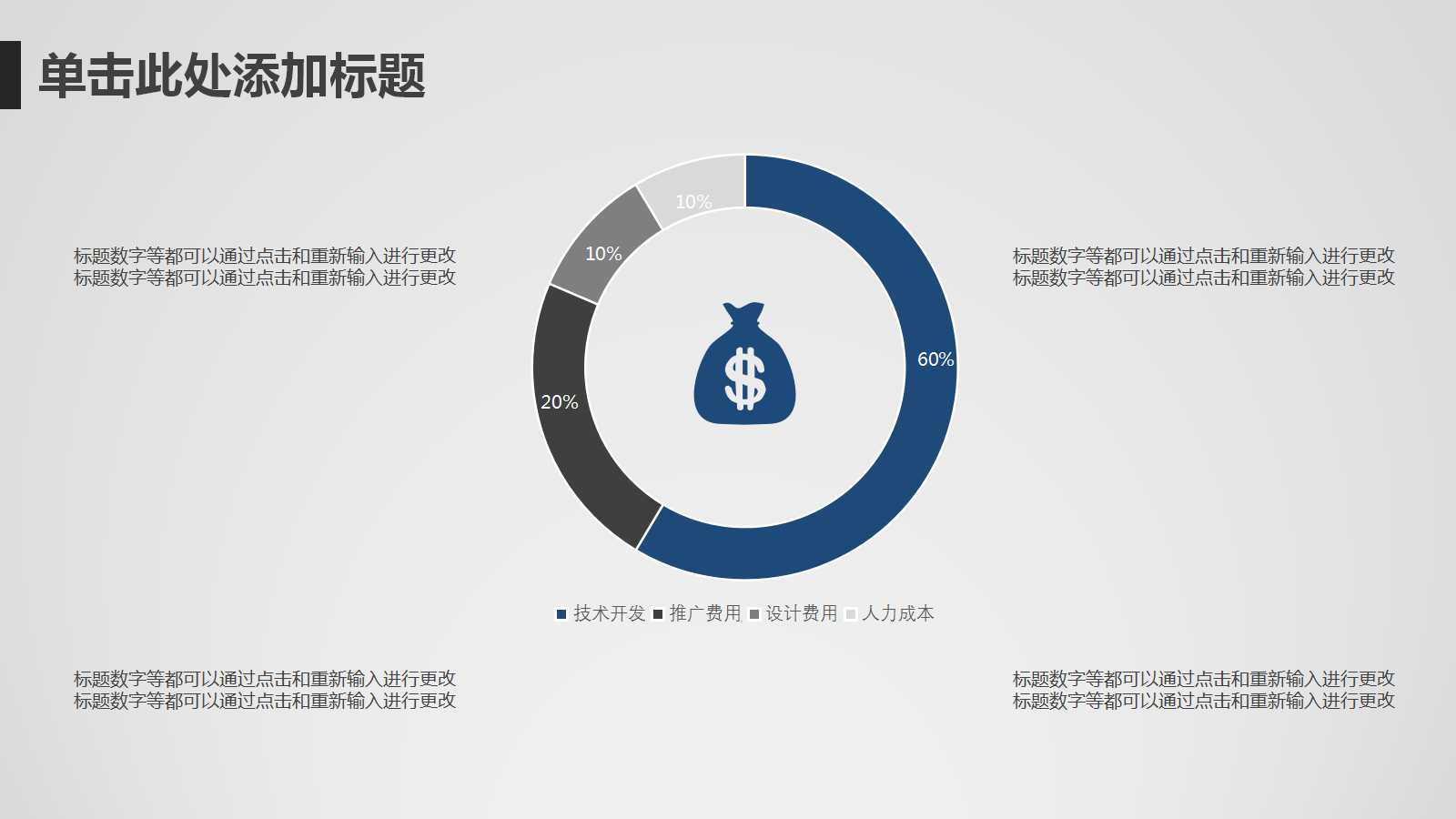 高效团队咨询的16个角度PPT课件一
