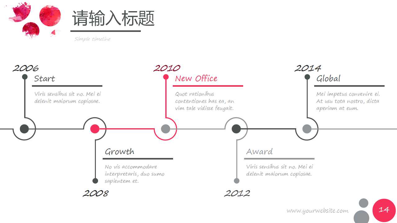 信息系统安全与社会责任PPT课件