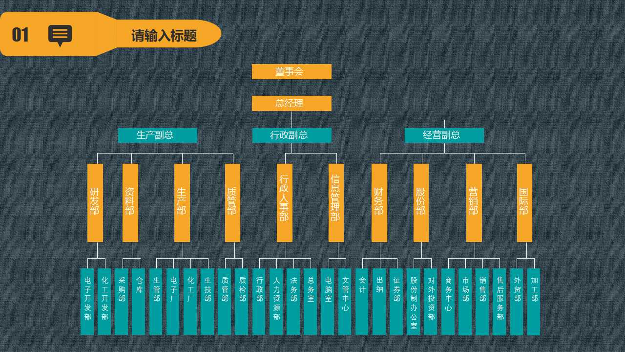 绩效管理的好工具PPT课件二