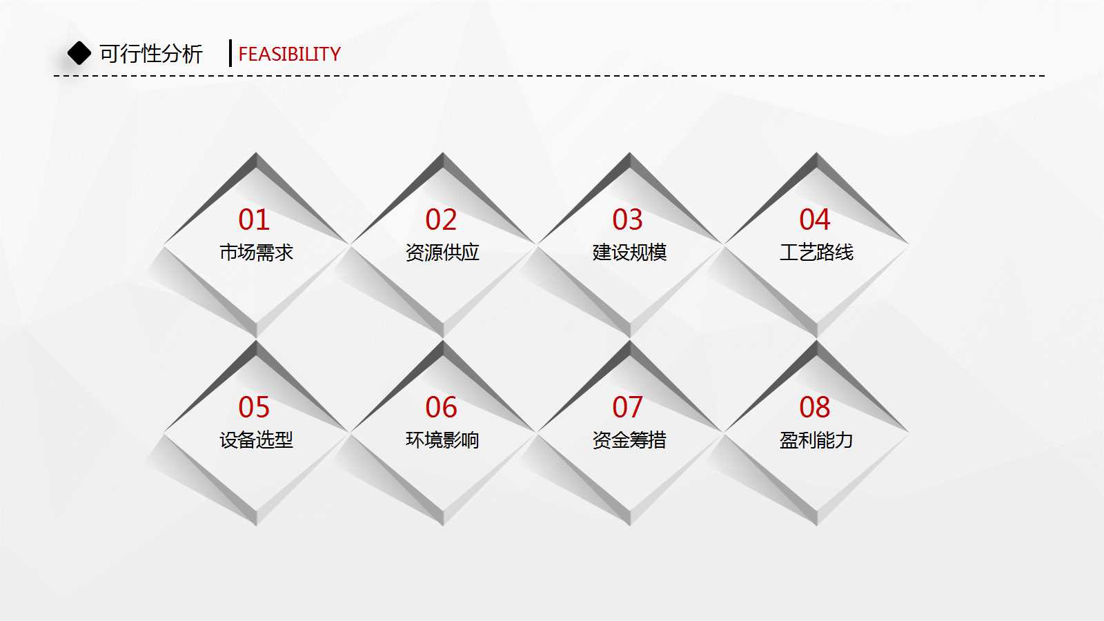 XX咨询顾问必备宝典——沟通PPT课件
